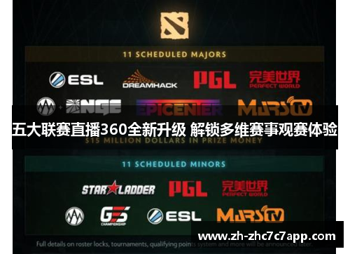 五大联赛直播360全新升级 解锁多维赛事观赛体验